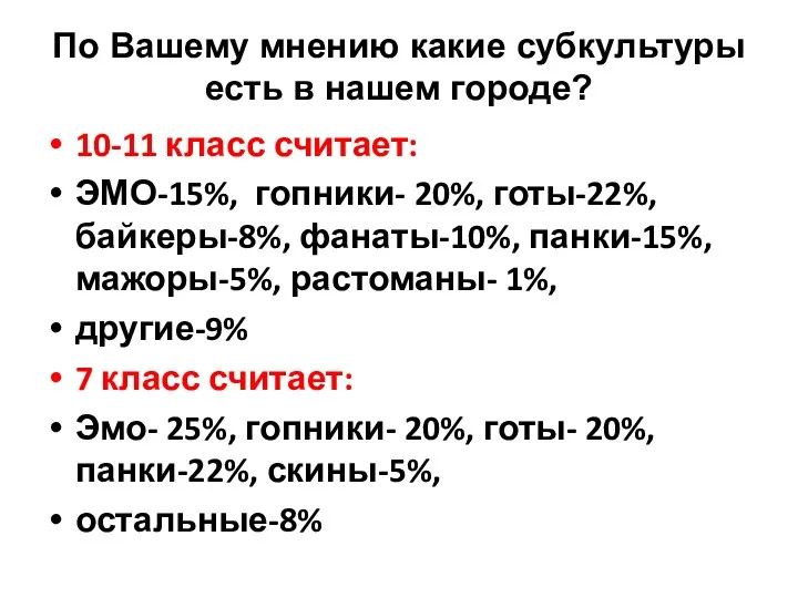 По Вашему мнению какие субкультуры есть в нашем городе? 10-11