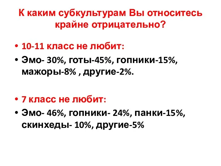 К каким субкультурам Вы относитесь крайне отрицательно? 10-11 класс не