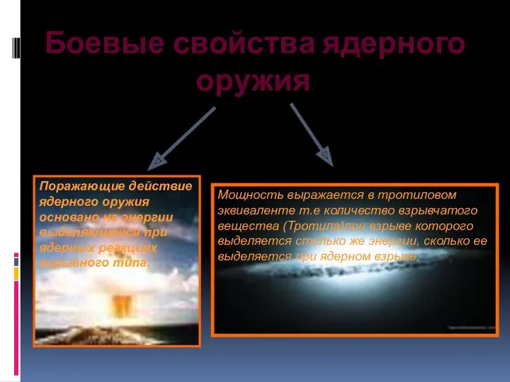 Боевые свойства ядерного оружия. Поражающие действие ядерного оружия основано на