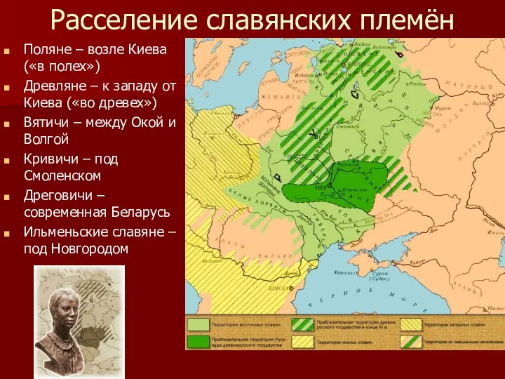 Расселение славянских племён Поляне – возле Киева («в полех») Древляне