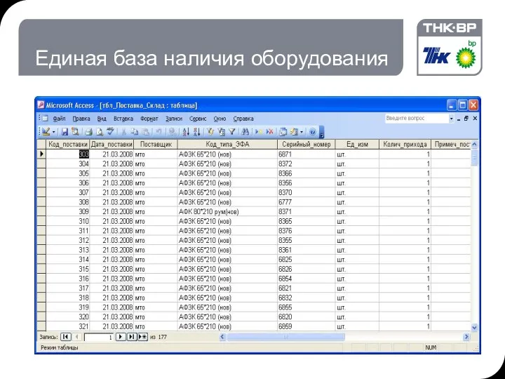 Единая база наличия оборудования