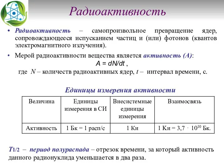 Радиоактивность Радиоактивность – самопроизвольное превращение ядер, сопровождающееся испусканием частиц и