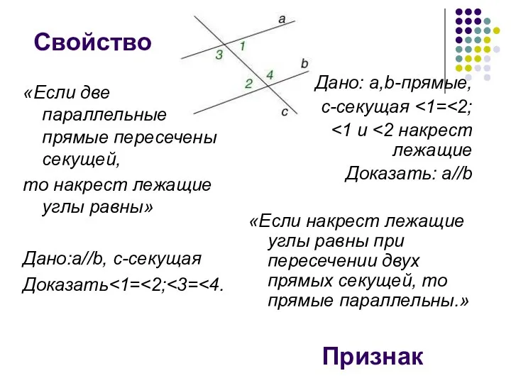 Дано: a,b-прямые, c-секущая Доказать: a//b «Если накрест лежащие углы равны