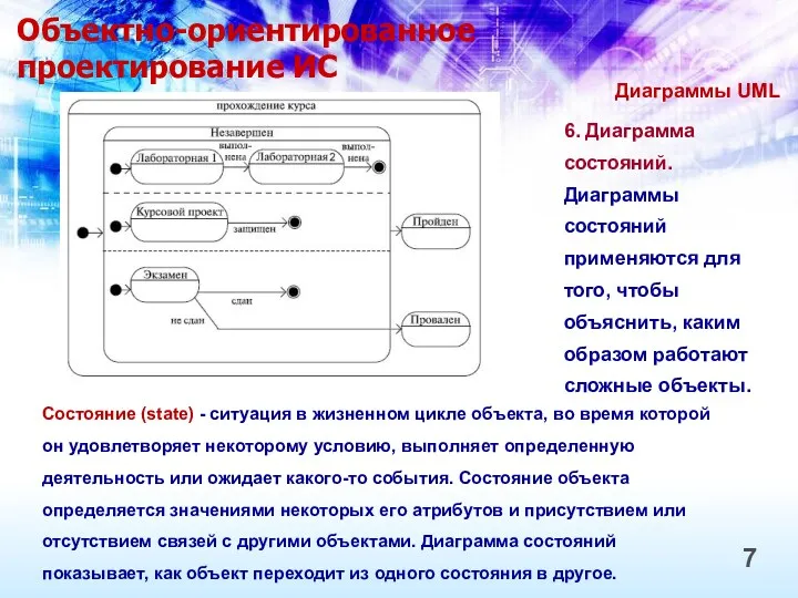 Объектно-ориентированное проектирование ИС 7 Диаграммы UML Состояние (state) - ситуация