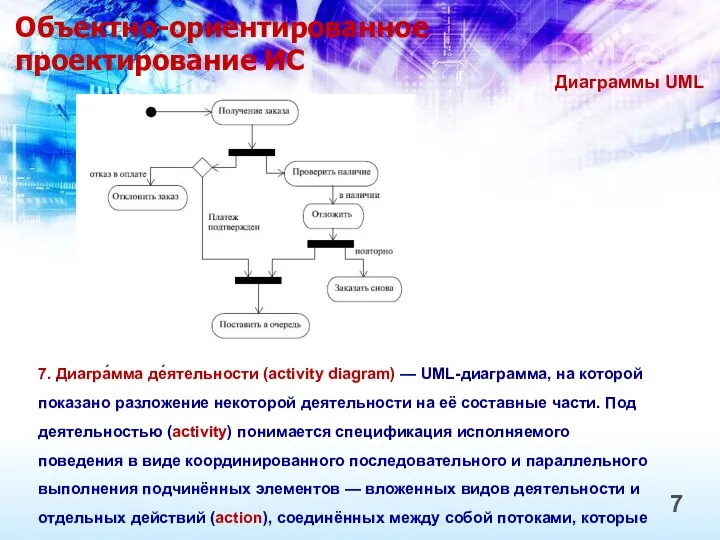 Объектно-ориентированное проектирование ИС 7 Диаграммы UML 7. Диагра́мма де́ятельности (activity