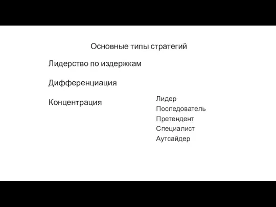 Основные типы стратегий Лидерство по издержкам Дифференциация Концентрация Лидер Последователь Претендент Специалист Аутсайдер