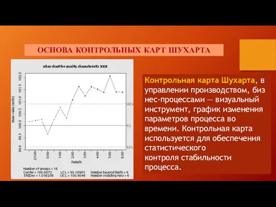 ОСНОВА КОНТРОЛЬНЫХ КАРТ ШУХАРТА Контрольная карта Шухарта, в управлении производством,