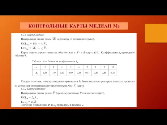 КОНТРОЛЬНЫЕ КАРТЫ МЕДИАН Ме