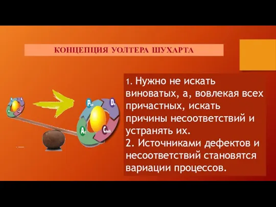 КОНЦЕПЦИЯ УОЛТЕРА ШУХАРТА 1. Нужно не искать виноватых, а, вовлекая