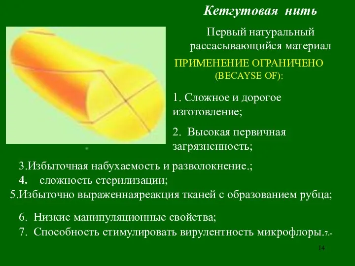 Кетгутовая нить Первый натуральный рассасывающийся материал ПРИМЕНЕНИЕ ОГРАНИЧЕНО (BECAYSE OF):