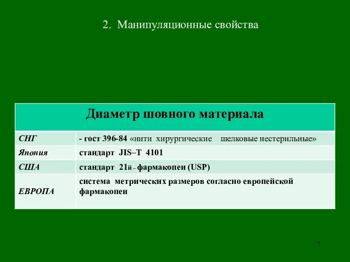 2. Манипуляционные свойства