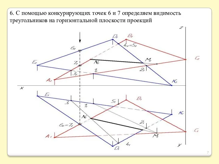 6. С помощью конкурирующих точек 6 и 7 определяем видимость треугольников на горизонтальной плоскости проекций