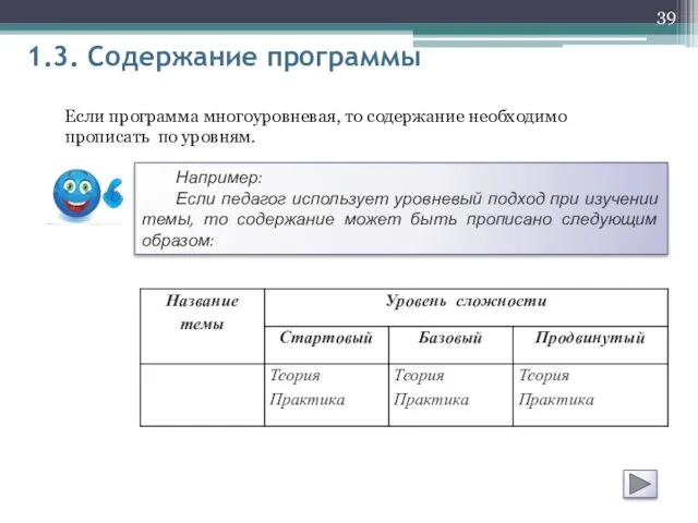 1.3. Содержание программы Если программа многоуровневая, то содержание необходимо прописать