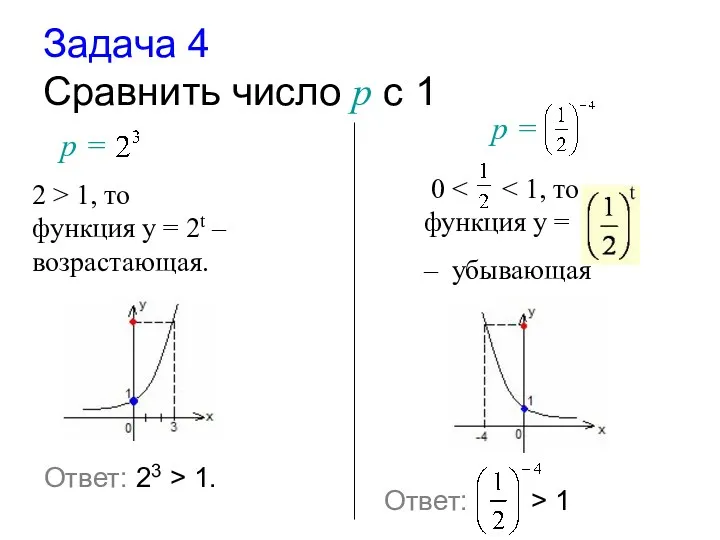 Задача 4 Cравнить число р с 1 р = 2