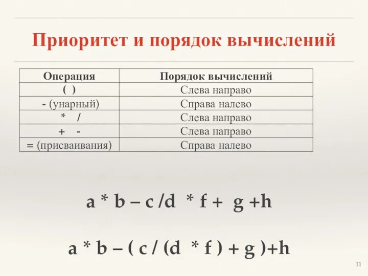 Приоритет и порядок вычислений a * b – c /d