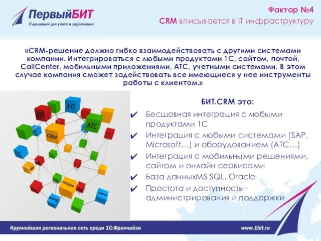 Фактор №4 CRM вписывается в IT инфраструктуру «CRM-решение должно гибко взаимодействовать с другими