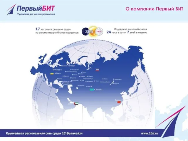 О компании Первый БИТ