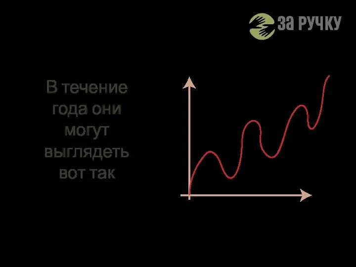 В течение года они могут выглядеть вот так