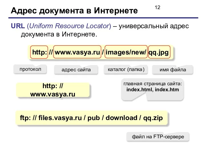 Адрес документа в Интернете URL (Uniform Resource Locator) – универсальный