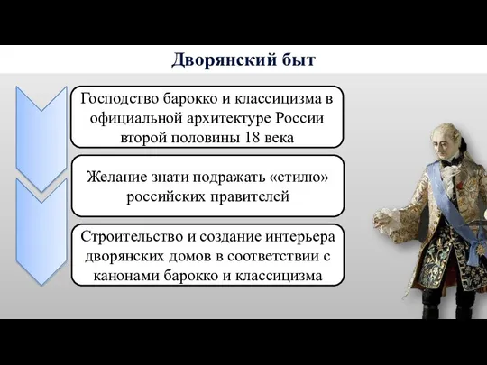 Дворянский быт Господство барокко и классицизма в официальной архитектуре России второй половины 18