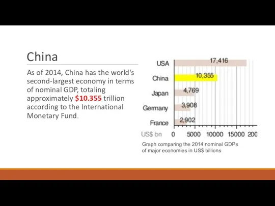 China As of 2014, China has the world's second-largest economy