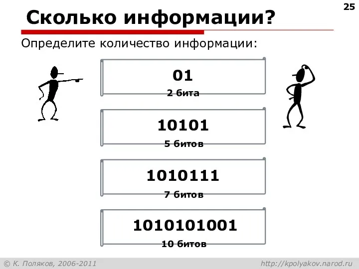 Сколько информации? Определите количество информации: 2 бита 5 битов 7 битов 10 битов