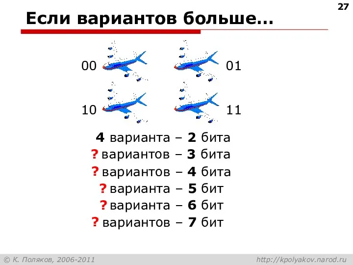 Если вариантов больше… 4 варианта – 2 бита 00 01