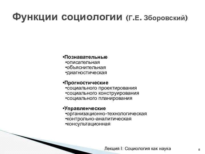 Лекция I: Социология как наука Функции социологии (Г.Е. Зборовский) Познавательные