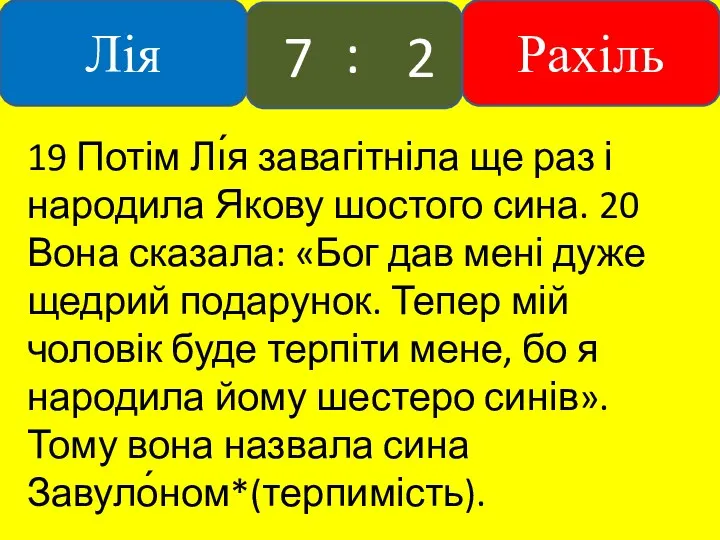 19 Потім Лı́я завагітніла ще раз і народила Якову шостого