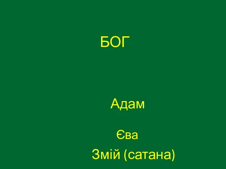 БОГ Адам Єва Змій (сатана)