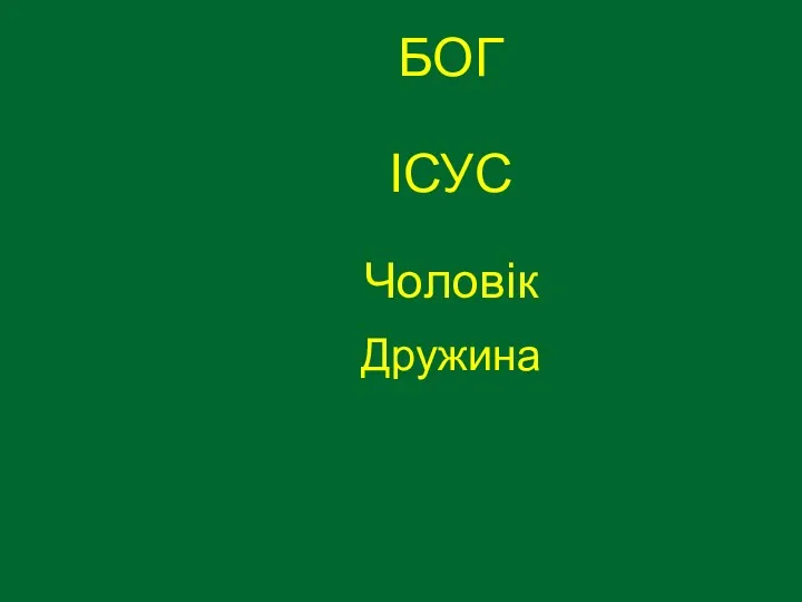 БОГ Чоловік Дружина ІСУС