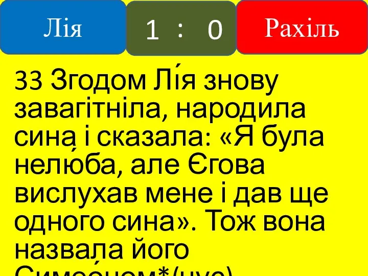 33 Згодом Лı́я знову завагітніла, народила сина і сказала: «Я