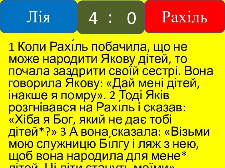 1 Коли Рахı́ль побачила, що не може народити Якову дітей,