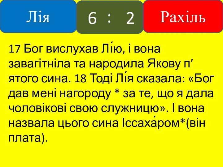 17 Бог вислухав Лı́ю, і вона завагітніла та народила Якову