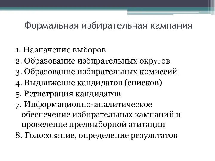 Формальная избирательная кампания 1. Назначение выборов 2. Образование избирательных округов