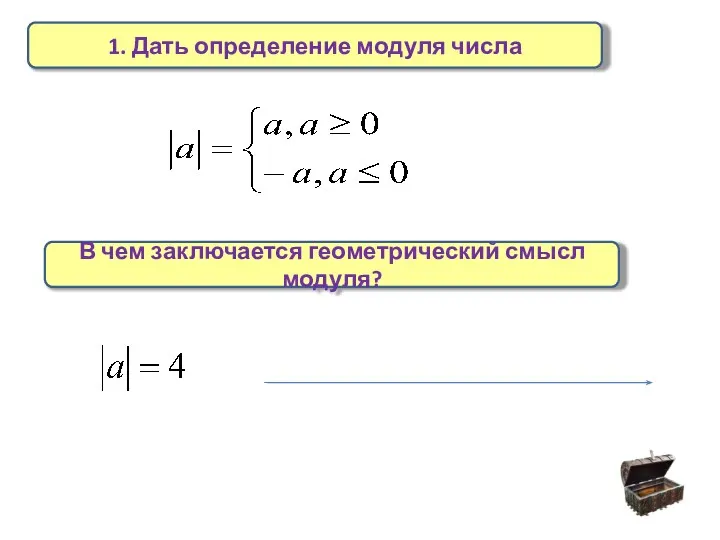 1. Дать определение модуля числа В чем заключается геометрический смысл модуля?