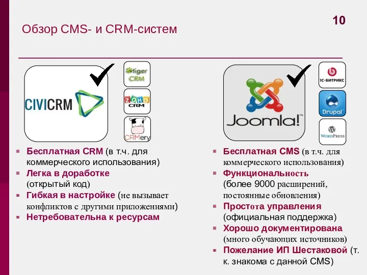 Обзор CMS- и CRM-систем Бесплатная CRM (в т.ч. для коммерческого