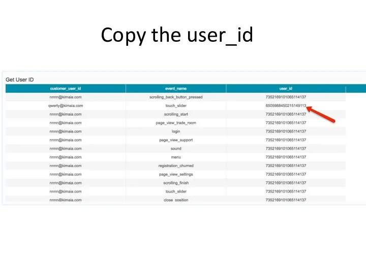 Copy the user_id