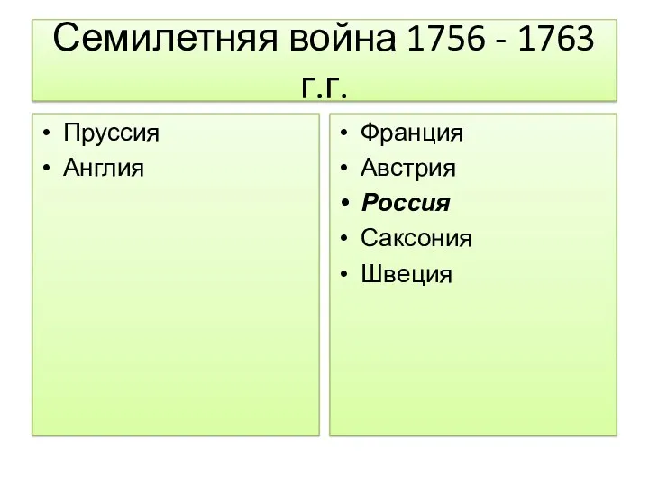 Семилетняя война 1756 - 1763 г.г. Пруссия Англия Франция Австрия Россия Саксония Швеция