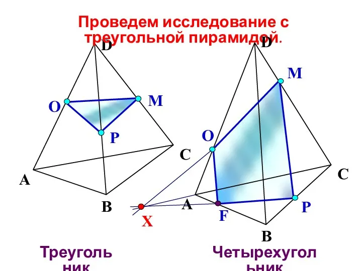 Р Проведем исследование с треугольной пирамидой. Р О М А В С D