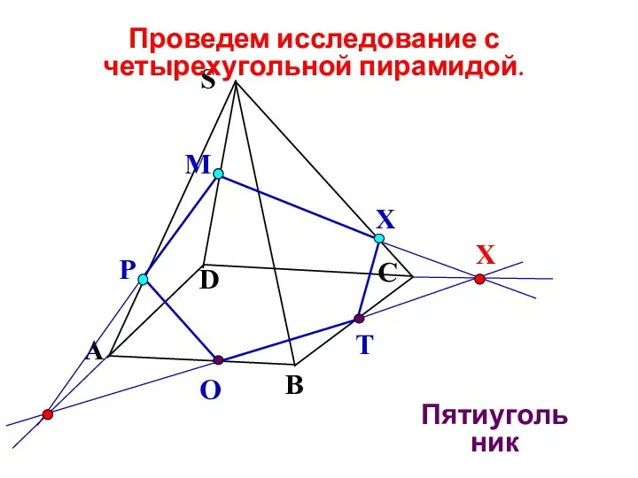 О Т А В С S D Проведем исследование с четырехугольной пирамидой. X