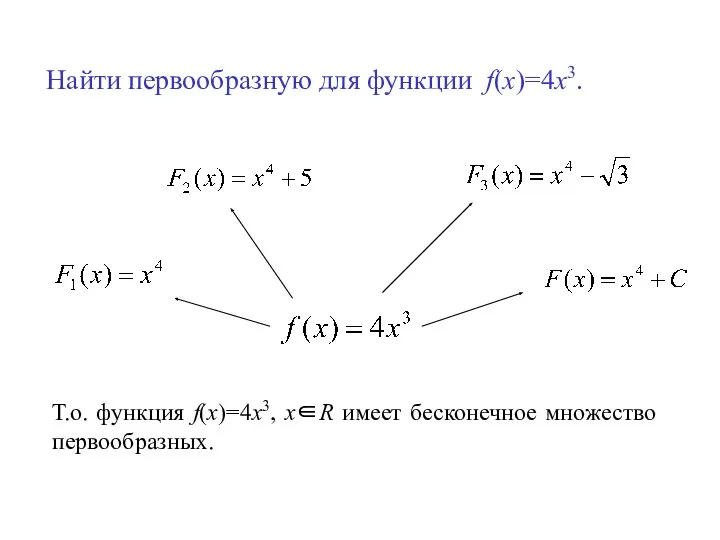 Найти первообразную для функции f(x)=4x3. Т.о. функция f(x)=4x3, х∈R имеет бесконечное множество первообразных.