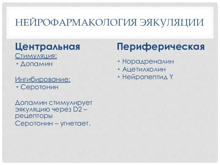 НЕЙРОФАРМАКОЛОГИЯ ЭЯКУЛЯЦИИ Центральная Стимуляция: Допамин Ингибирование: Серотонин Допамин стимулирует эякуляцию