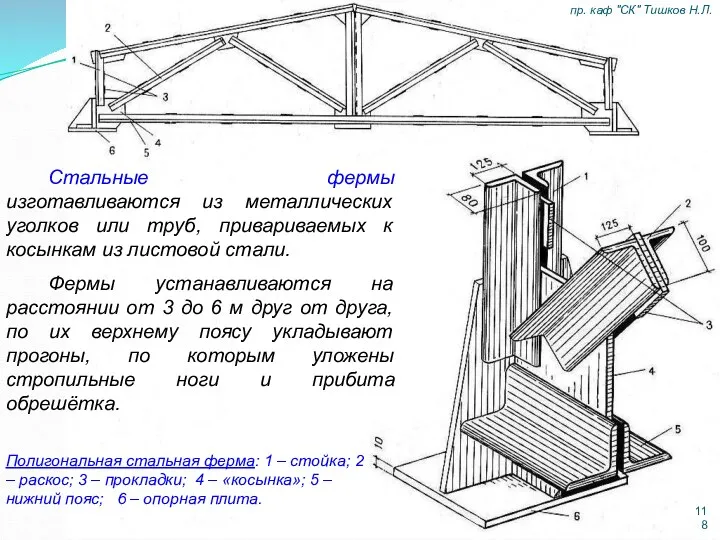 пр. каф "СК" Тишков Н.Л. Полигональная стальная ферма: 1 –