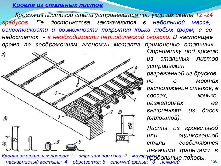 Кровля из стальных листов Кровля из листовой стали устраивается при