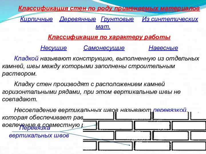 Классификация стен по роду применяемых материалов Кирпичные Деревянные Грунтовые Из