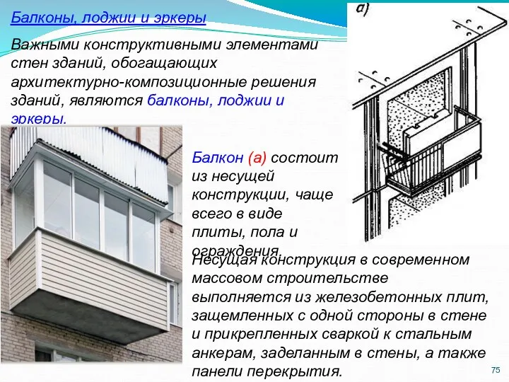 Балконы, лоджии и эркеры Важными конструктивными элементами стен зданий, обогащающих