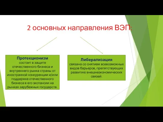 Протекционизм состоит в защите отечественного бизнеса и внутреннего рынка страны