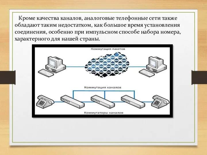 Кроме качества каналов, аналоговые телефонные сети также обладают таким недостатком,