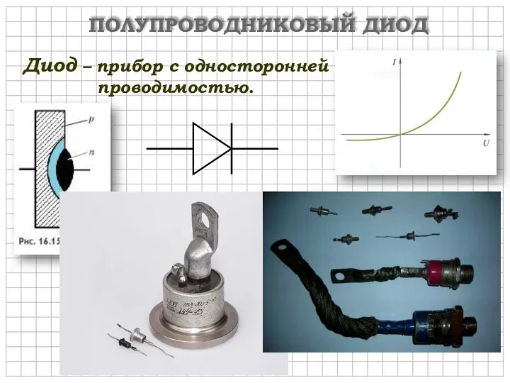 ПОЛУПРОВОДНИКОВЫЙ ДИОД Диод – прибор с односторонней проводимостью.